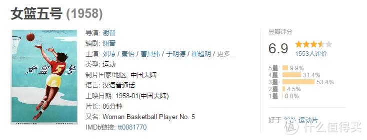 通过哪些训练方法可以有效提高篮球耐力?_1