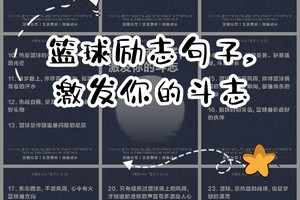 标题:为什么重视篮球训练中的教训有助于进步:提升技能的秘诀